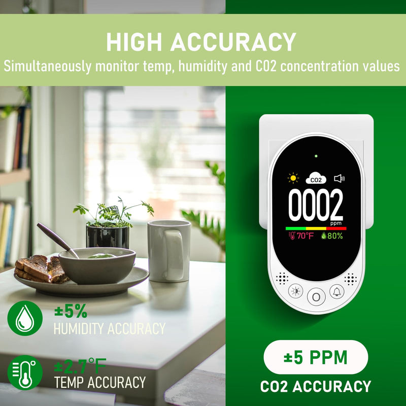 LSENLTY Upgraded CO2 Detector Plug in Wall Design,3 in 1 Air Quality Detector(Temp, Humidity and CO2 Value), High Accuracy Air Quality Monitor with Threshold Reminder and Manual Calibration for Home