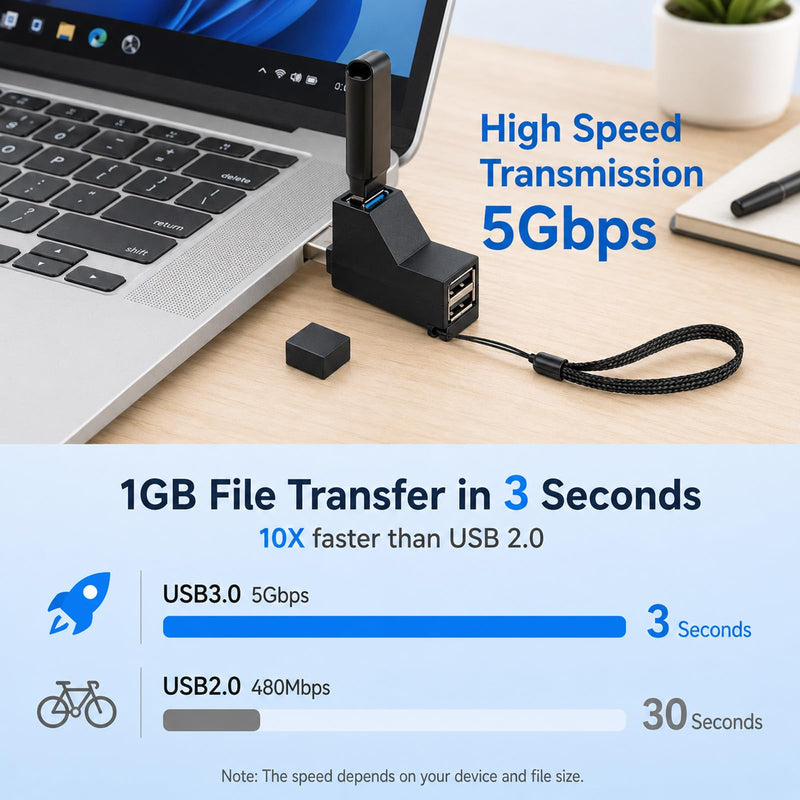 2 Pcs Small USB Hub Mini USB Hub 3 Ports with 1 USB-3.0, 2 US-2.0 | Male to Female Expansion Adapter Splitter 1 in 3 Out for Keyboard, Mobile Hard Disk, U Disk, Camera, Mouse etc Accessories