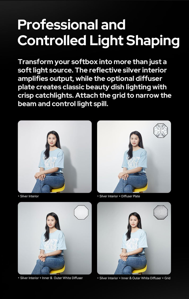 Godox Softbox Godox Quick Release Umbrella Octagonal Softbox,Bowens Mount with Removable Front and Inner Diffusers/Grip/Diffuser Plate for Photography, Live Streaming (UL-Box Octa-60) G-UL-BOXOcta-60