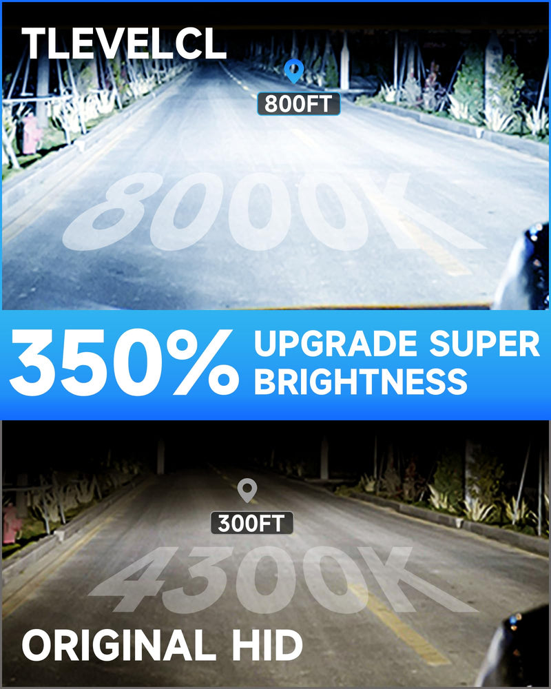 Fit for Toyota 2006-2009 Prius D4R HID Xenon Headlight Bulbs, Upgraded High Low Beam 35W Bi-Xenon Light Bulb Replace, Super Bright 8000K White Blue, Plug and Play, Pack of 2 D4R-8000K