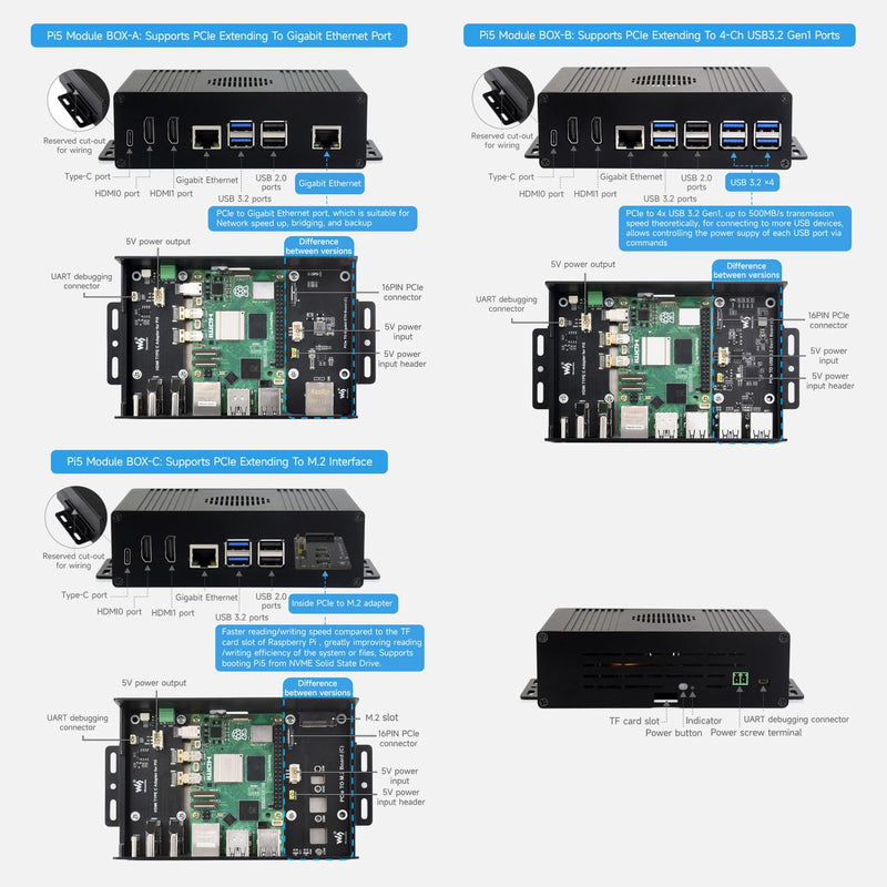 Waveshare Multi-Functional All-in-One Mini-Computer Kit, Compatible with Raspberry Pi 5, Aluminum Alloy Case, Comes with PCIe to 4-ch USB 3.2 Gen1 Adapter