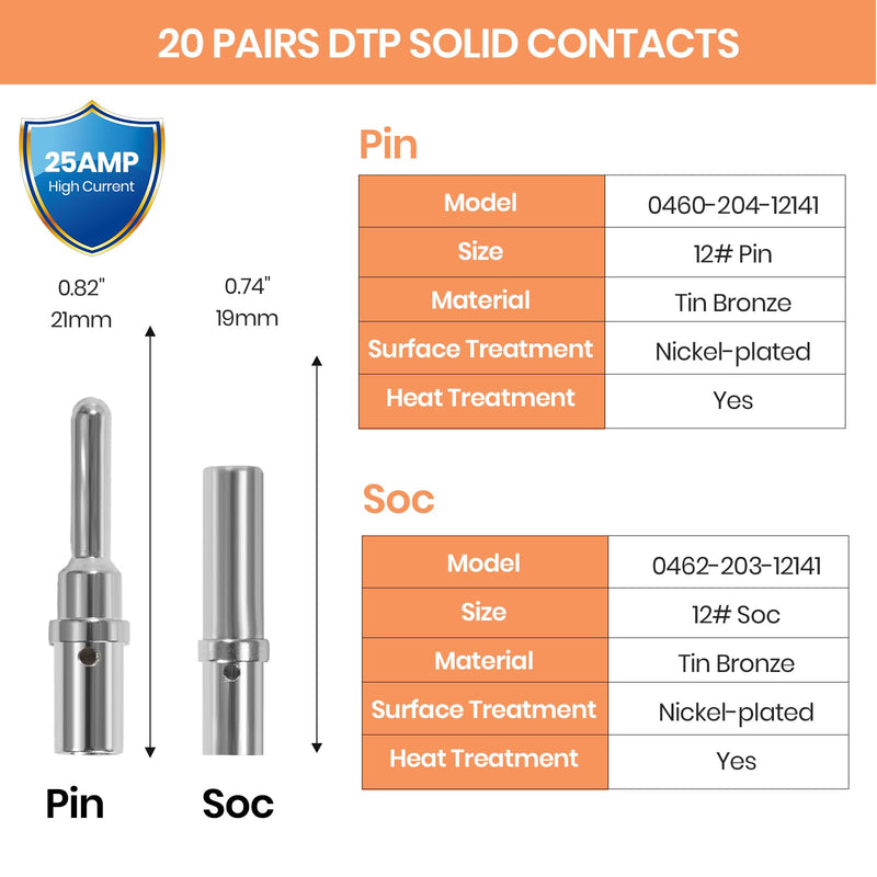 200PCS Solid Pin Connector Kit for Deutsch Connectors - Closed Barrel Contacts Kit Size 12 16 20 Male and Female Terminals for DTP, DT, DTM Series Connectors, 22-12AWG 200PCS SOLID CONTACTS