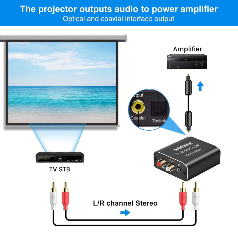 Analog to Digital Audio Converter, Hdiwousp RCA R/L or 3.5mm Jack AUX to Digital Coaxial Toslink Optical SPDIF Audio Adapter for PS4 Xbox HDTV DVD Headphone (Aluminum) ADC Analog to Optical Coaxial 1