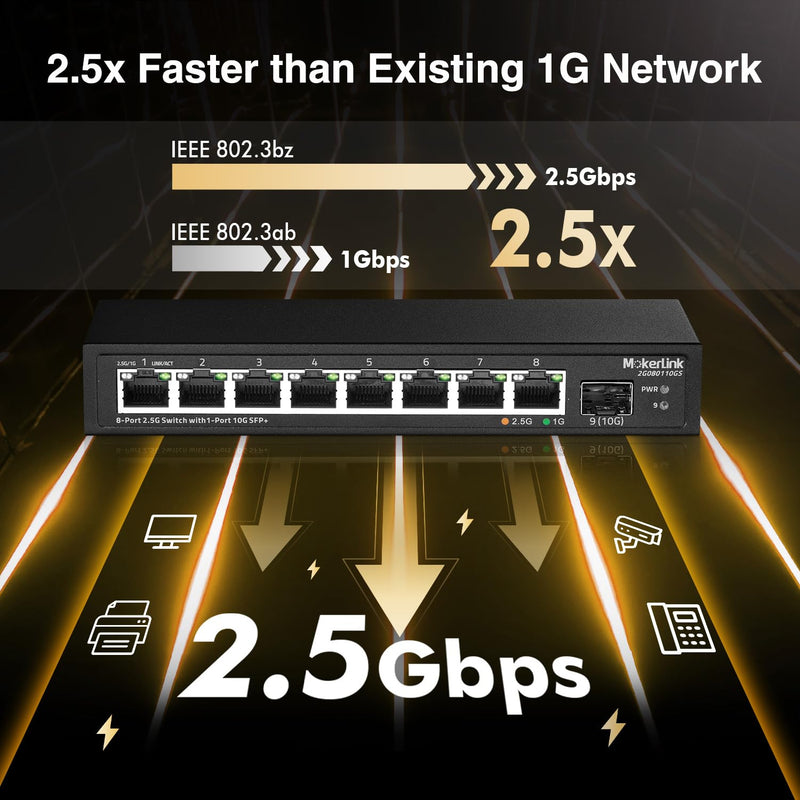 MokerLink 8 Port 2.5Gigabit Ethernet Switch with 10G SFP Slot, 8 x 2.5G Base-T Ports Compatible with 10/100/1000Mbps, Metal Unmanaged Fanless Small Network Switch 8x2.5G + 10G SFP+
