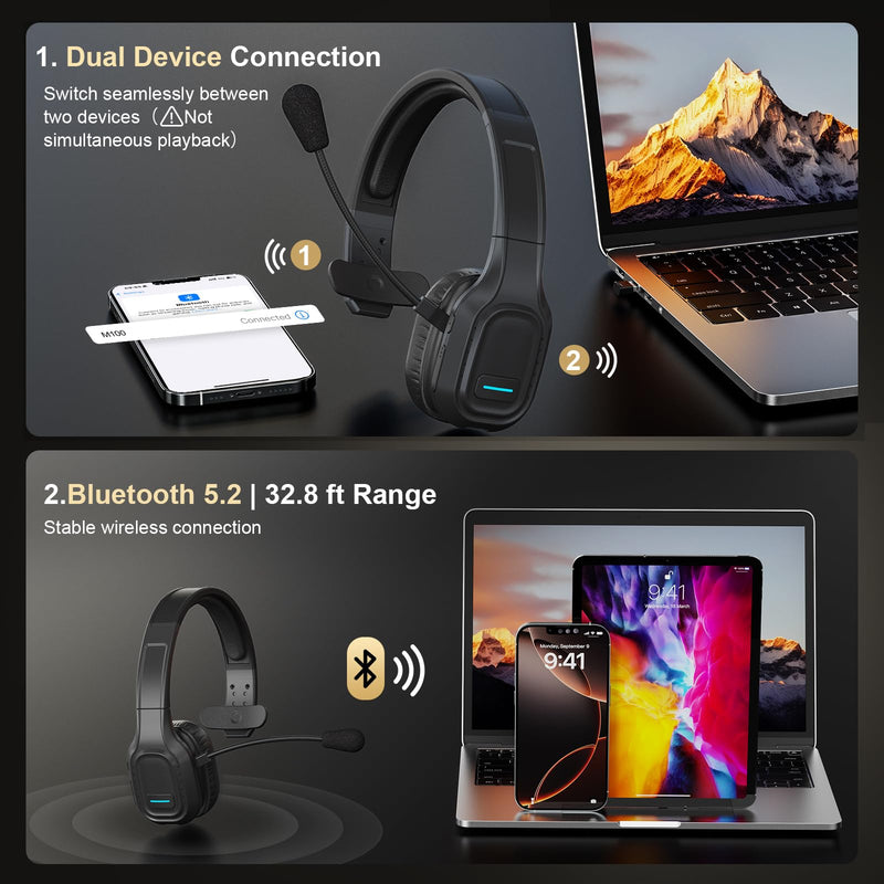 Bluetooth Headset for Truck Drivers, Single Ear Wireless Headphone with Noise Cancelling Mic, Mute Button, Hands-Free Calling, 60H Battery Life for Call Center, Office & Mobile Phone