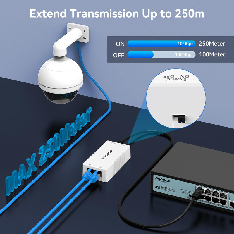 SODOLA 2 Port PoE Extender 100Mbps, POE Repeater 1 to 2 Poe Splitter with IEEE802.3af/at with 100Mbps, 4KV Lighting Protection Plug&Play 48V 30W POE Passthrough Switch for Security Systems IP Camera SL-AFR-21+