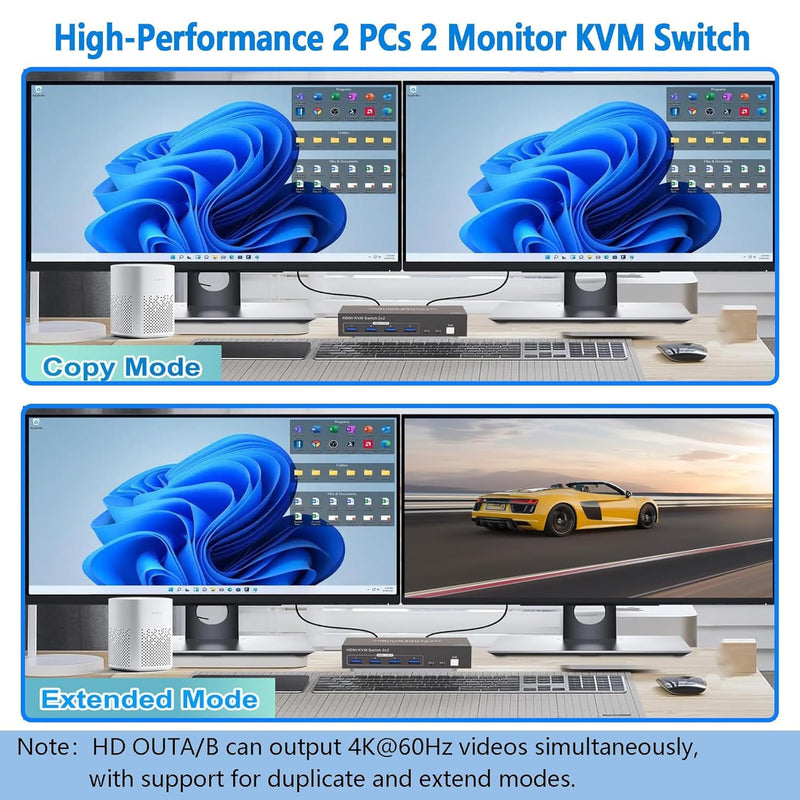 Dual Monitor KVM Switch 2 Monitors 2 Desktop Computers, HDMI 4K 60Hz HDMI USB3.0 KVM Switcher 2 in 2 Out with 4 USB Ports to Share Mouse Keyboard Printer and More black