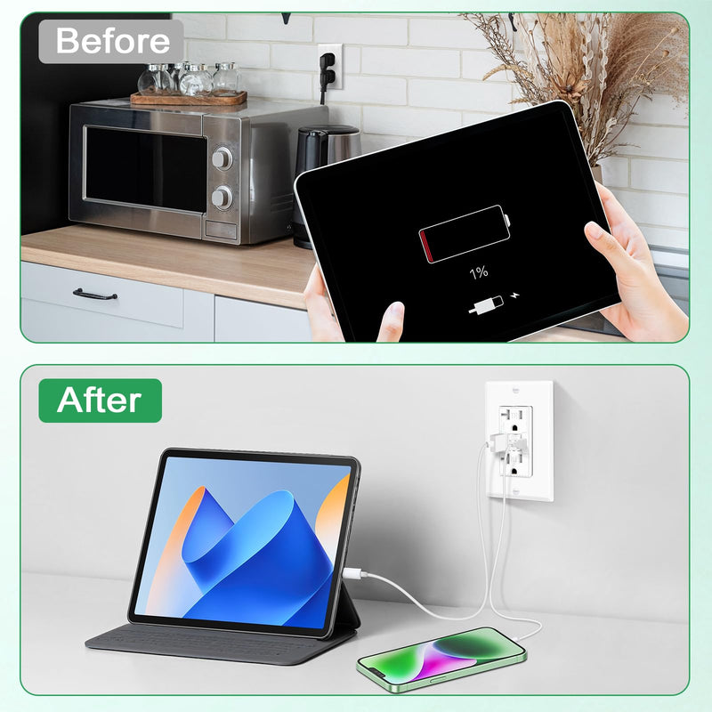 Greencycle 20 Amp GFCI Outlet with USB C & USB A Ports, 2PK Self Test GFCI Electrical Outlet Combination with USB,with LED Indicator,Residential & Commercial Grade, Includes Wall Plate & Screws, White 20A GFCI USB C 2