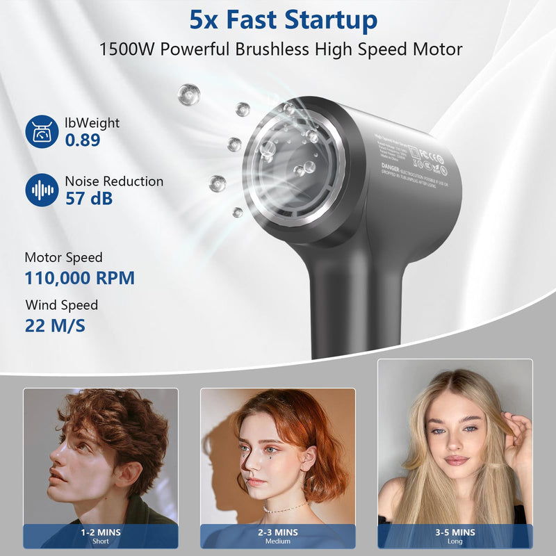 BQSS Hair Dryer 200M Negative Ions, 110,000 RPM Brushless Motor | High-Speed Brushless Motor Blow Dryer With 57db Low Noise, Fast Drying, Travel-Friendly, Suitable For Men And Women Dark Gray