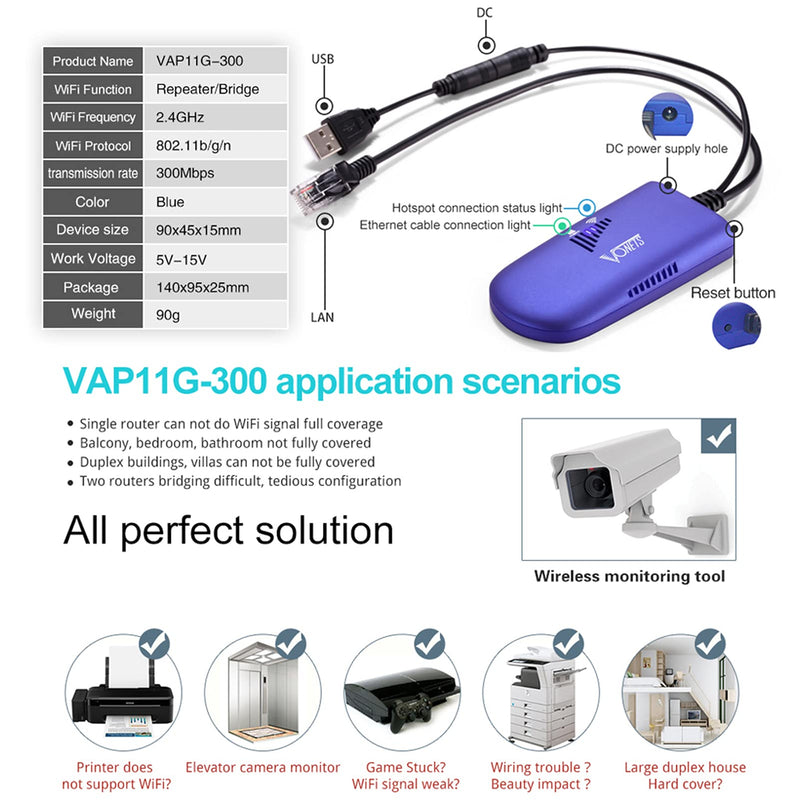 VONETS Industrial Mini 2.4GHz WiFi Bridge/Repeater/Hotspot Extender/WiFi to Wired/AP Signal Booster with 1 RJ45 Male (10/100Mbps) DC/USB Powered for DVR PLC Network Printer VAP11G-300(Two Units)