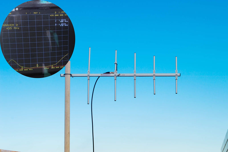 HYS UHF Yagi Portable Installation Outdoor Antenna Base Stations 9dBi UHF 70cm/UHF 400-470 MHz 5 Elements Antennas for Motorolar Yaesu Kenwood HYT Vertex Icom UHF Mobile Radios/Repeater