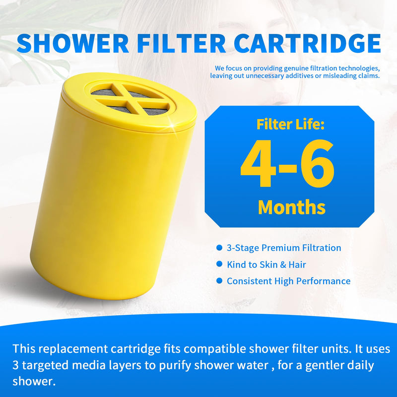 Replacement Filter for Showerheads & Water Purification Systems, Compatible with Afina (3 Pack) 3 Pack