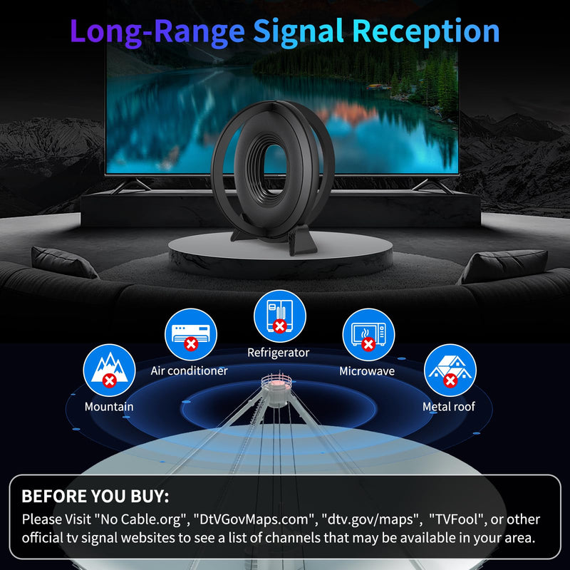 Upgrade Antenna Indoor for Smart TV 2026 Digital Antenna for Local Channels | 3600+ Miles Long Range Reception with Amplifier, Supports 4K 8K 1080P and Older TVs TX-4020