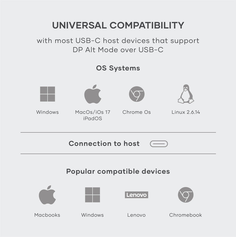 Satechi USB C to HDMI 2.1 8K Cable, with 8K @ 60Hz and 4K @ 120Hz, Type C to HDMI Cable, Thunderbolt 3/4 Compatible for MacBook Air/Pro/Neo, iPad Air/Pro, iPhone 17 and More (6.5 ft/2m) USB-C to HDMI
