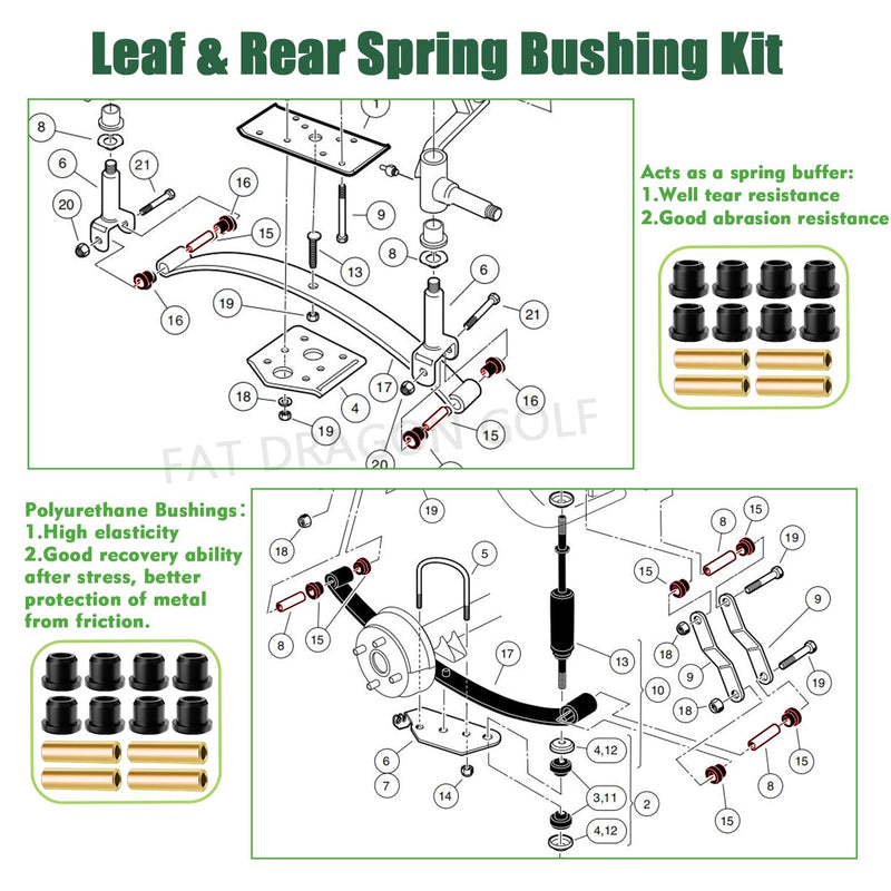 Panglong Front Lower Spring+Rear Leaf Spring+Upper A Arm Suspension for Club Car DS Polyurethane Bushings and Sleeves Kits Fit 1992-Up Golf Cart, Replace OEM 1016346 1016349 1016350 1015583 1012303 Polyurethane Bushings Kit-Black&Blue