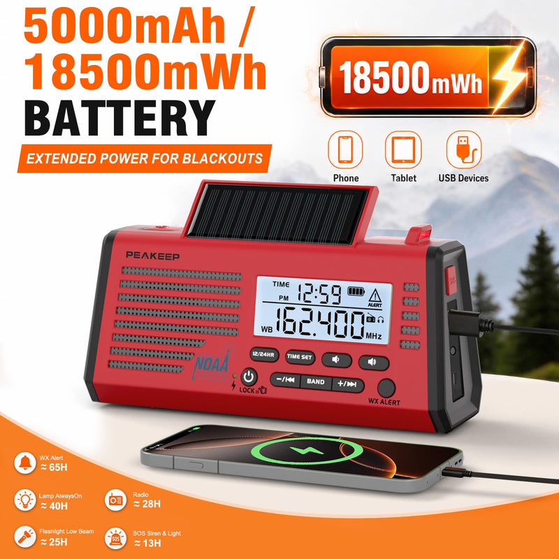 Peakeep Emergency Radio NOAA Weather Alert Battery Solar Crank Powered | AM FM SW Portable Radio, Rechargeable Battery Backup18500mWh, SOS Flashlight Lamp for Home Car Camping Storms Blackouts Prep Red with Black