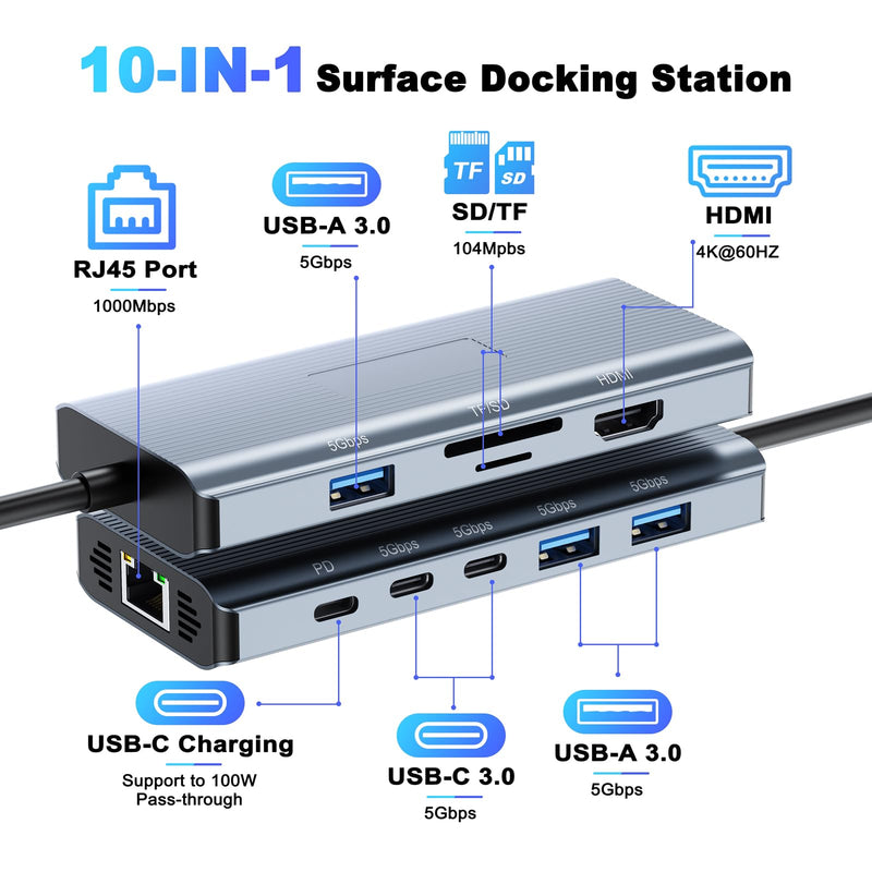 10 in 1 Microsoft Surface Docking Station-Surface Dock with HDMI Ethernet SD/TF Slot 3*USB 3.0+2*USB C 3.0+1*USB C PD,Docking Station for Surface Pro 11/10/9/8/X/7/6/5, Surface Laptop, Surface Book