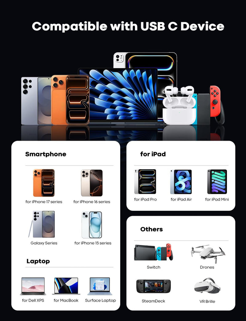 30 Ft USB A to USB C Cable, [Charge Only/No Data] 60W Nylon Braided USB to USBC Charger Cord, Extra Long USB to USB C Cable for iPhone Series, iPad, Samsung Galaxy, Tablets, Laptops and More 30Ft