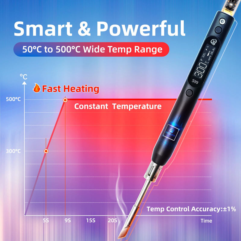 SEQURE S99 Soldering Iron Kit 150W Electric Soldering Iron with 4 Soldering Tips OLED Digital Temp Calibration 50°C-500°C Adjustable Temperature
