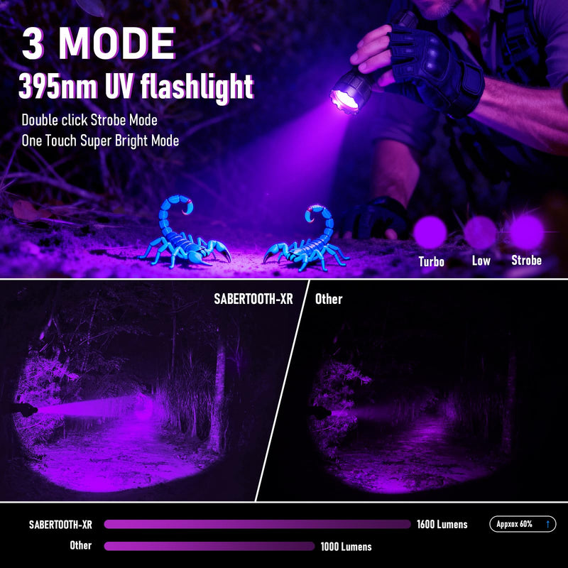 SABERTOOTH 385-395nm UV Flashlight Rechargeable Black Light Flashlight for Pet Urine Detection, Scorpion Spotting, AC System Inspection and Rock