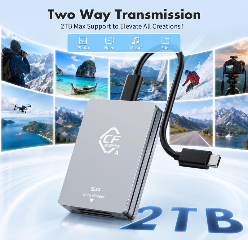 CFexpress Type A & SD Dual-Slot Card Reader, 10Gbps USB 3.2 Gen 2 Adapter | Comes with USB-C/USB-A Cables, aluminum heat-dissipating shell, plug & play, compatible with Windows, Mac, Linux & Android