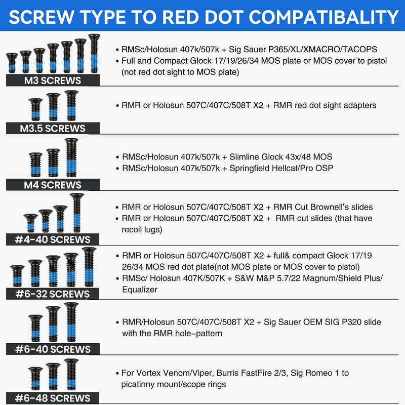 VOTATU Red Dot Mounting Screws Kit - 112 Pcs (28 Sets) Gunsmithing & Optics Screws, Include M3/M3.5/M4/#6-32/#4-40/#6-40/#6-48 (4 Pcs/Set) for Red Dot Sight & Plate Mounting