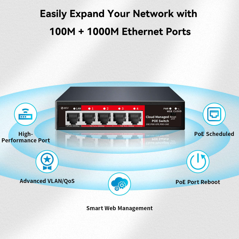 STEAMEMO 5 Port PoE+ Switch | Easy Smart Managed Ethernet Switch | Support VLAN, QoS | 52W Total PoE Budget | Fanless Metal | Plug & Play (Desktop/Wall Mount) 5 Ports|52W 4xPoE+
