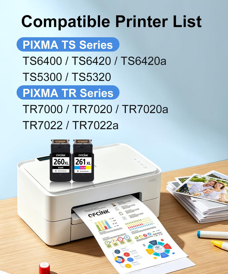 260XL 261XL Replacement for Canon 260 and 261 Ink Cartridges, 2-Pack | Remanufactured Compatible with PIXMA TS6420a TS6400 TS6420 TS5320 TR7020a Printer, Black Color Combo Pack, High Yield, PG-260