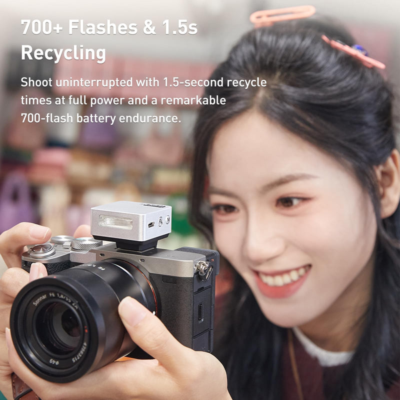 Godox iT20S iT20 S TTL Mini Camera Flash for Sony ZV-1 / ZV-E10 / ZV-1 II | 700+Flashes, 1.5s Recycling, 6 Levels (1/32-1/1 Power), USB-C Rechargeable 300mAh Battery, for Sony A7C A6400 A6000 (Silver) iT20 for Sony(Silver)