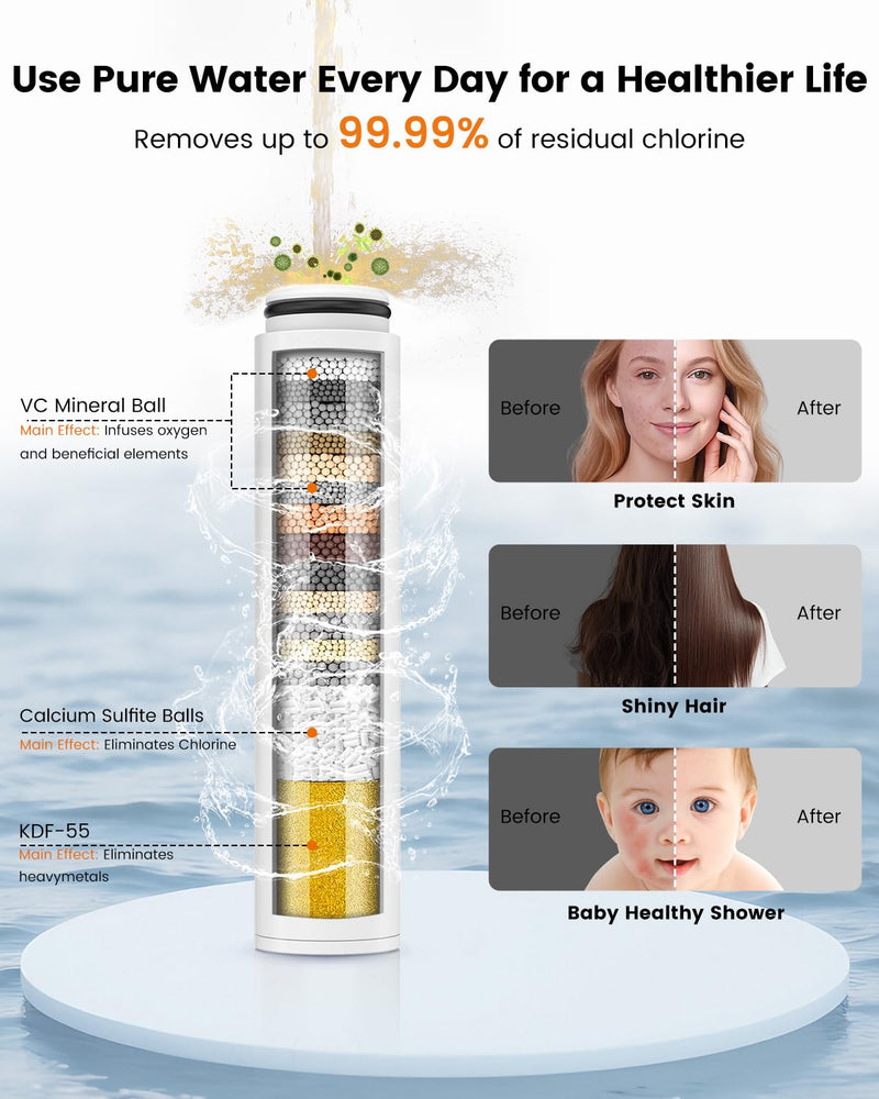 Filtered Shower Head with Handheld, High Pressure 7 Mode Black Handheld Shower Head with Hose and Filters for Hard Water, Built-in Power Wash to Clean Tub, Remove Chlorine - Reduce Dry Itchy Skin