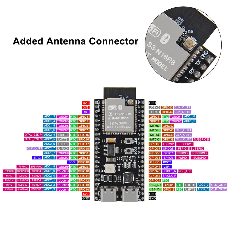 1PCS Type-C ESP32-S3 Development Board N16R8 MCU with Dual-Mode Wi-Fi Bluetooth, Compatible with Arduino IoT ESP32-S3-WROOM-1