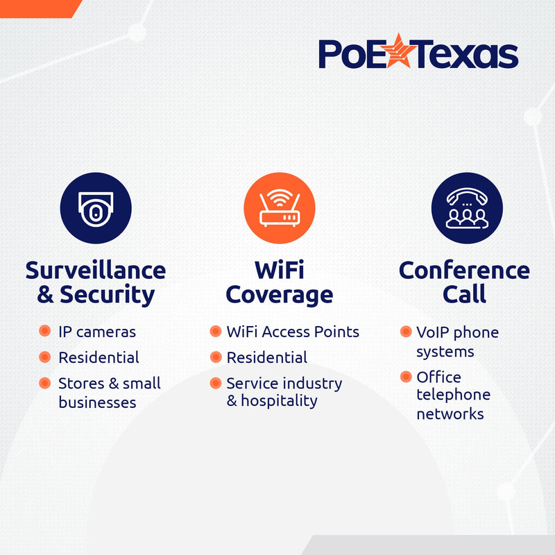 Poe Texas PoE Injector - Single Port Power Over Ethernet Passive PoE Adapter - 10/100/1000 Gigabit Data - Includes 48V 15W Power Supply - Wall Mounting Plug & Play for Home Office, VoIP Phone, WiFi AP