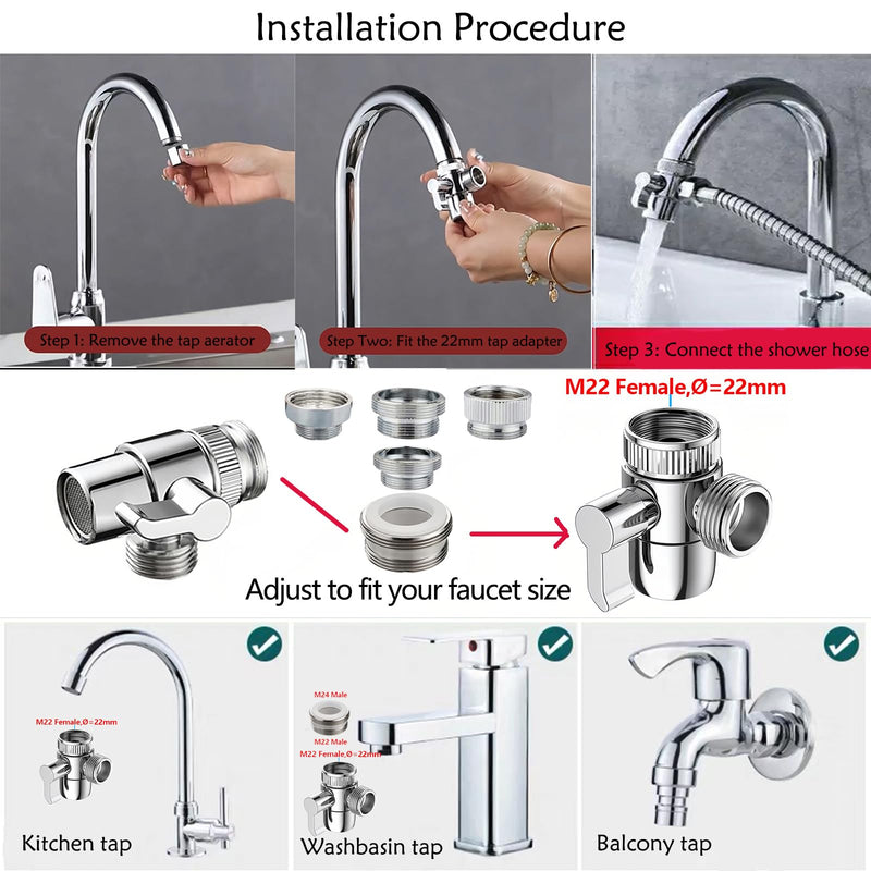 Bidet Toilet Sprayer, Sink Faucet Hose Attachment, Non-Leakage Stainless Steel Brushed Toilet Cleaner Wall for Women Washing, Baby Diaper Cleaner