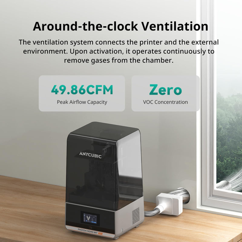 ANYCUBIC Purifier 2.0 with Vant, for Resin 3D Printer Photon P1/Mono M7/M7 Pro/M7 Max/Mono 4/4 Ultra, Saturn/Mars Series and Anycubic Kobra S1 Combo, 3D Ventilation Exhaust Low Odors