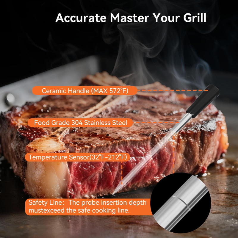 Smart Wireless Meat Thermometer, Bluetooth Food Thermometer for Grill, Remote Tracking and Accurate Temperature with APP Alerts, Perfect Gifts for Men, BBQ Lovers, Smoker 1 Probe