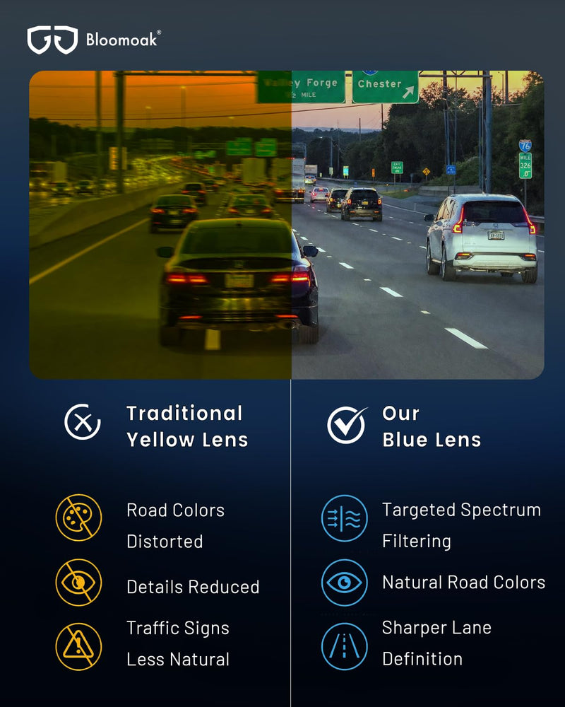 Bloomoak LED Night Driving Glasses, Anti Glare Driving Glasses for Headlight Halos, AR Coated Light Blue Lenses Reduce Glare & Eye Fatigue for Clearer Road Detail