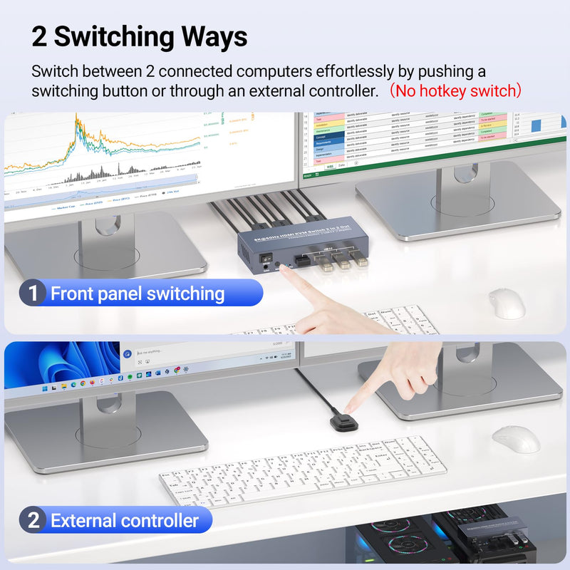 8K60Hz 4K120Hz HDMI KVM Switch 2 Monitors 2 Computers, USB 3.0 Dual Monitor HDMI KVM Switch for Controlling 2 PC with 1 Set of Keyboard, Mouse and 2 Monitors 8K 2 Monitors 2 Computers
