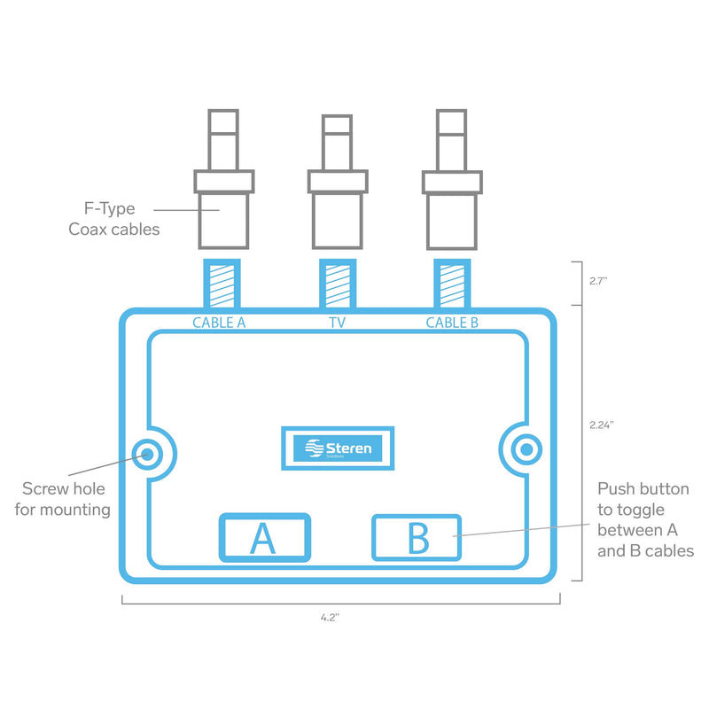 STEREN Network Switch - Coax Splitter 2 Way - Antenna Splitter - Manual Transfer Switch - Coax Cable Splitter 2 Way - Coaxial Cable Adapter for TV - 2 Way Coax AB Switch for TV - 1 Pack 200-315 1-Pack (2 Way)