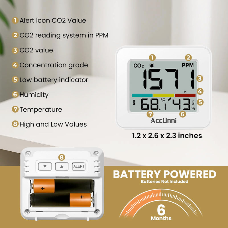 CO2 Monitor Air Quality Monitor Indoor Battery Powered, Portable Temperature Humidity Meter, CO2 Alarm for Home, Hotel, Cars, Office or School