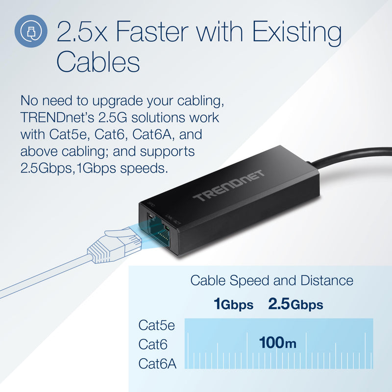 TRENDnet USB-C 3.1 to 2.5GBASE-T Ethernet Adapter, TUC-ET2G, NDAA & TAA Compliant, Windows & Mac Compatible, USB Type-C to USB-A Converter Included, Up to 2.5Gbps Speeds, Black USB-C | USB 3.1 2.5 Gbps