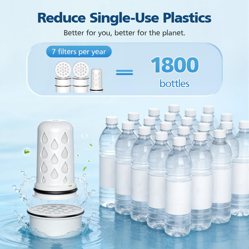 Water Pitcher Filter Replacement for LifeStraw Home, 7 Pack Water Filter Compatible with LifeStraw Home Dispenser and Pitcher Systems,1 Membrane Micro Filter& 6 Activated Carbon Filters 1-Year Supply