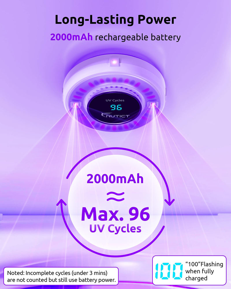 NUTICT UVC Toilet Sanitizer Light, Auto Turn On/Off, Fits Most Toilet Lid | 180 Seconds Sanitize, 2000mAh Rechargeable Battery, Safe to Use, Tool-Free, for Home Guest Room Hotel Shared Bathroom, White