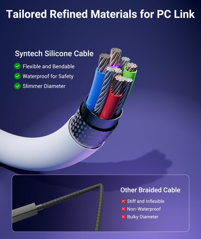 Syntech Link Cable with Charging 20FT Compatible with Oculus/Meta Quest 3S/3 Accessories, Quest2/Pro, Pico4, Next-Gen VR Cable with USB 3.0 A to C Adapter for SteamVR, Charge & Link Simultaneously