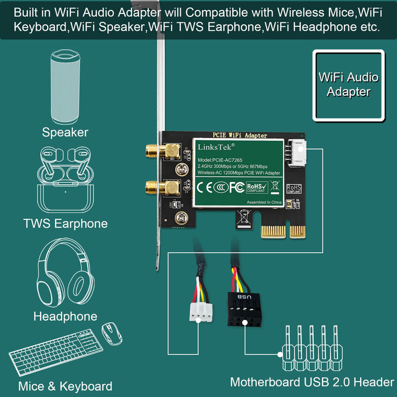 Wireless-AC 1200Mbps (2.4GHz 300Mbps and 5GHz 867Mbps) PCIE WiFi Adapter, PCIE WiFi Card, Intel Wireless-AC 7265 Network Adapter for Windows 11,10, 8.x, 7 (32/64bit) Desktop PCs (PCIE-AC7265)