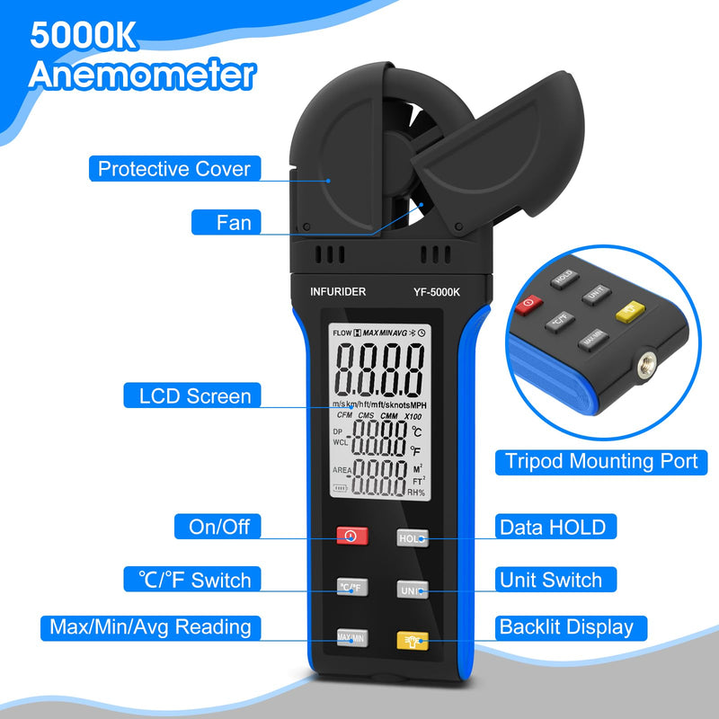 Digital Anemometer Wind Speed Meter, 6-in-1 Wind Gauge for Velocity/Temperature/Relative Humidity, Auto-Off with Data Hold, LCD Backlight, for Shooting, Sailing 5000K