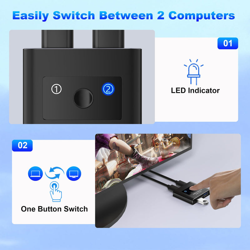 USB Switch, USB 3.0 Switcher 2 in 2 Out, USB KVM & USB 3.0 Switch Selector, USB Switcher 2 Computers Sharing 2 USB for Printer, Keyboard, Scanner, Mouse, Compatible with Mac/Win/Linux