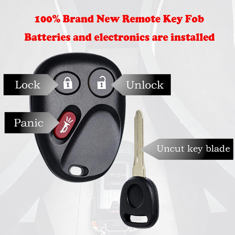 Key Fob Replacement with Ignition Key Fits for GMC Sierra 1500 Yukon XL 1500 Chevy Silverado 1500 Suburban Tahoe Hummer H2 Pontiac Torrent Saturn Vue Keyless Entry Remote Control LHJ011