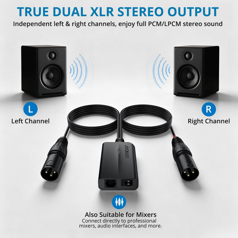 AUTOUTLET 192kHz Optical to Dual XLR Stereo Converter, SPDIF/Toslink to XLR Male Analog Audio Adapter with 3.4 ft Integrated Cable and 3 ft Optical Cable for Amplifiers and Powered Speakers