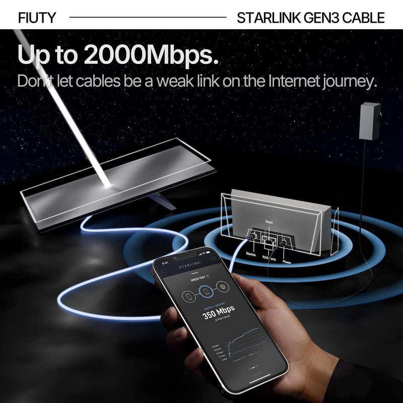 Starlink Gen 3 Cable 33FT, 26AWG Starlink Ethernet Cable Extension Replacement for Starlink Standard V3 Rectangular Satellite Systems, Double Layer Waterproof Durable Outdoor Accessories (33FT)