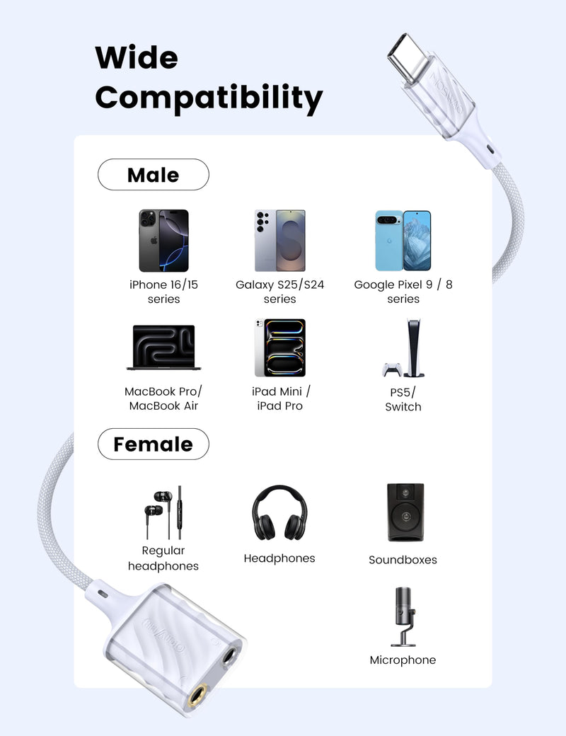 MOSWAG Type C External Sound Card, USB-C to Headphone Jack Adapter Sound Card, USB-C Microphone Headphone Adapter Compatible with MacBook, Chromebook, iPad Pro 2020, iPhone 16/15, Galaxy S24/ S23/ S22 1 Pack White